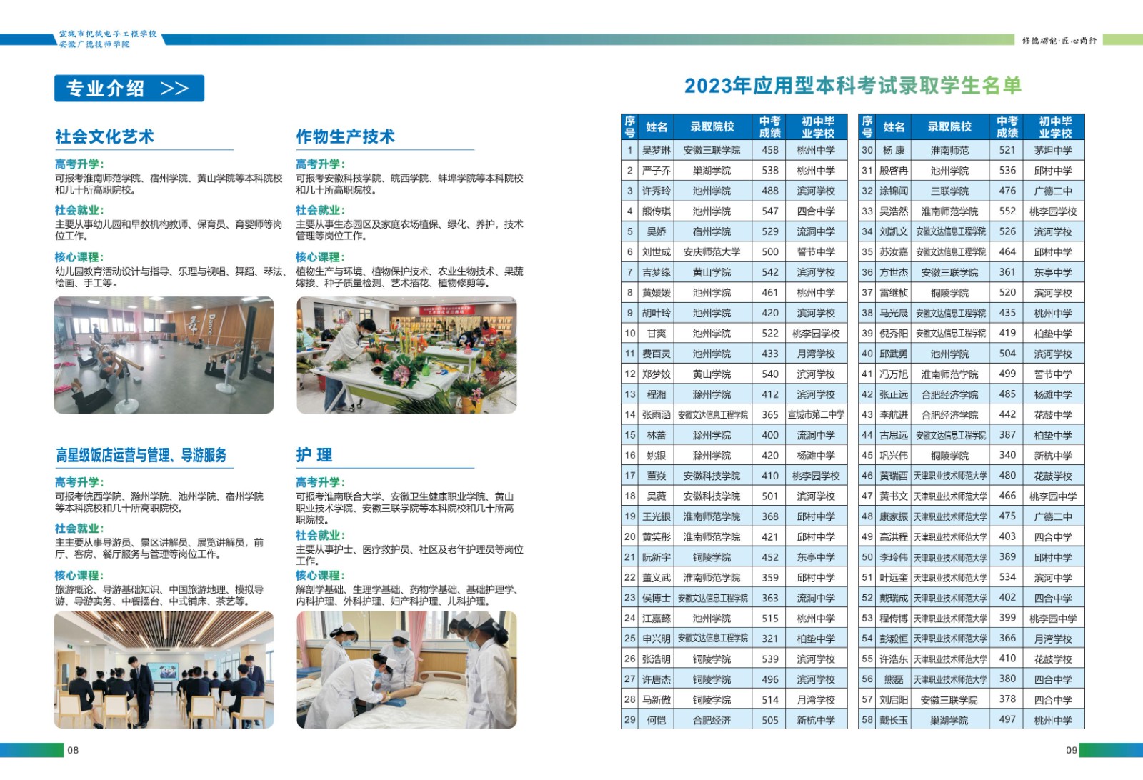 招生简章6.24改_05.jpg