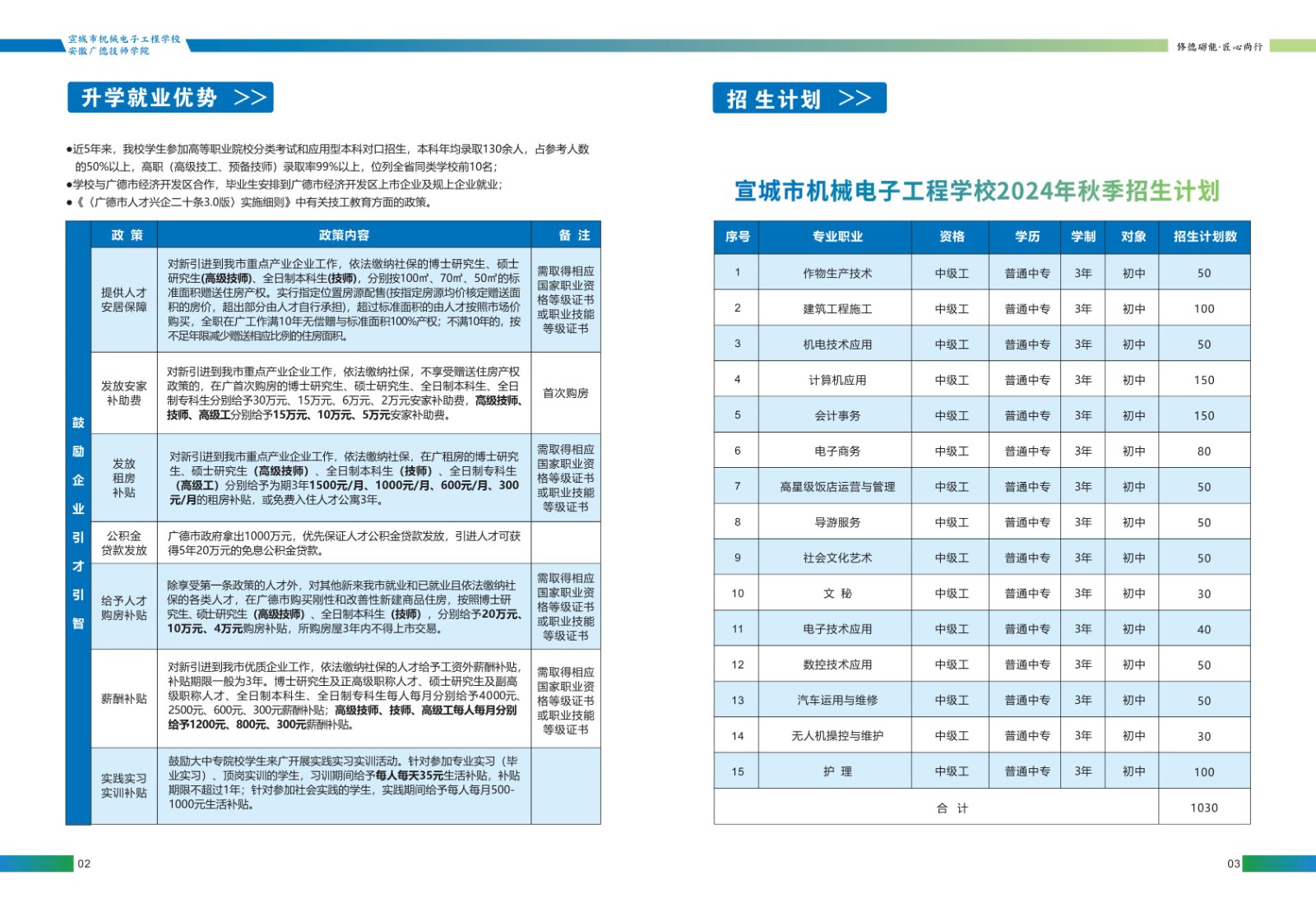 招生简章6.24改_02.jpg